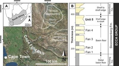 The Origin and 3D Architecture of a Km-Scale Deep-Water Scour-Fill: Example From the Skoorsteenberg Fm, Karoo Basin, South Africa
